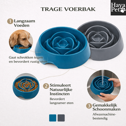 Ronde Anti-Schrok Voerbak Voor Honden Met Bloempatroon